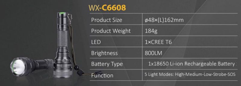 streamlight torch charging instructions