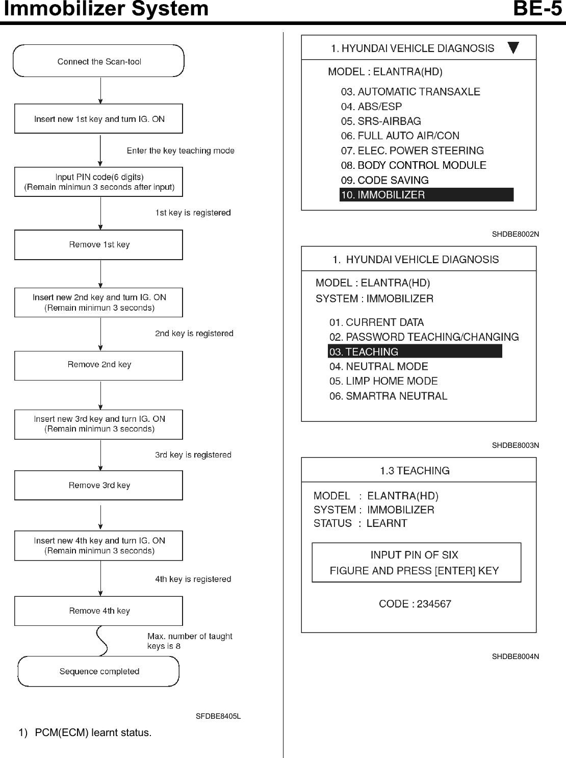 ez-tools mzc programming instructions