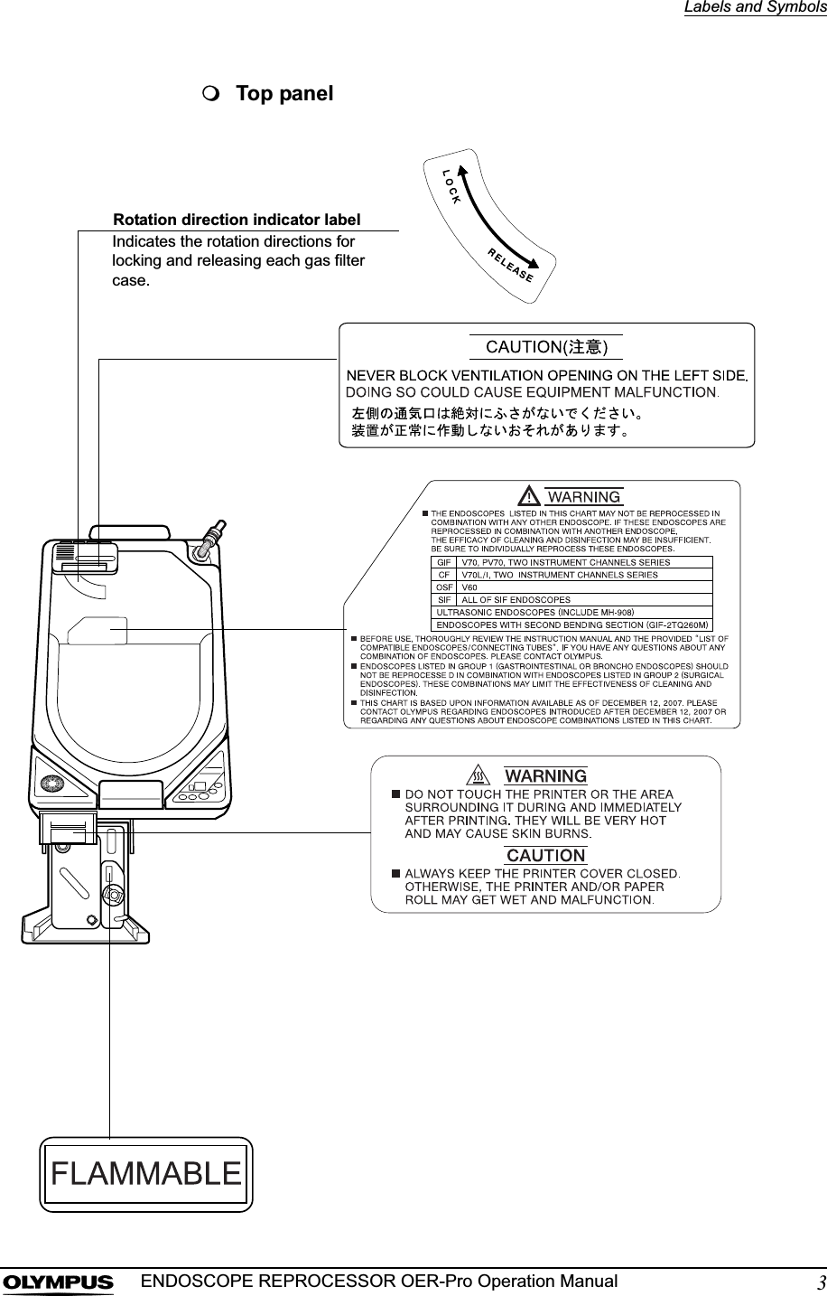 olympus medical instructions for use