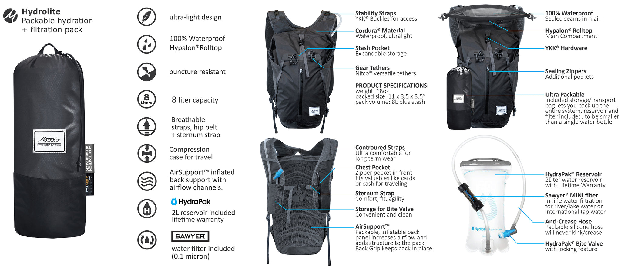 elite front pack instructions