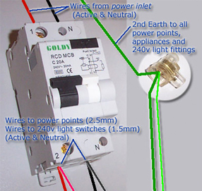 2.5mm 3 pole solder instructions