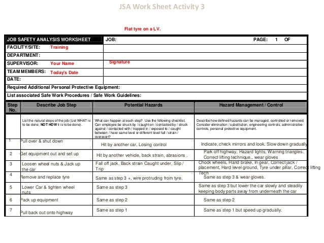 safe work instruction template nsw