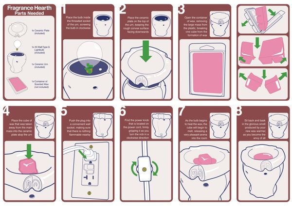 how to instruction booklet design