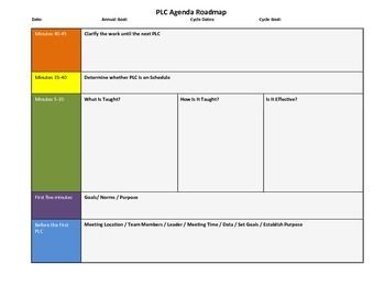 what is instructional leadership development