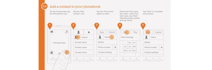 how to instruction booklet design