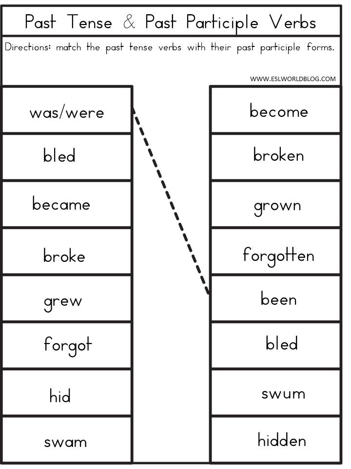 past tense labortatory instructions