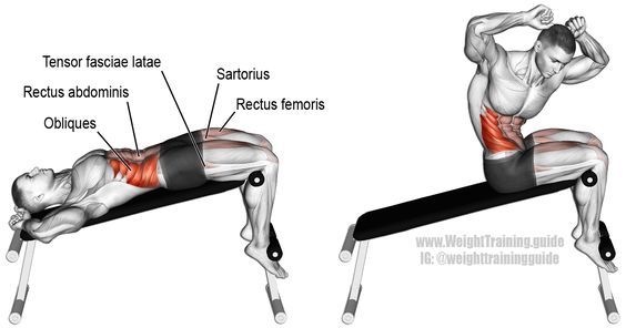 sit up with straight knees instructions