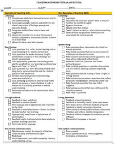 what is instructional leadership development