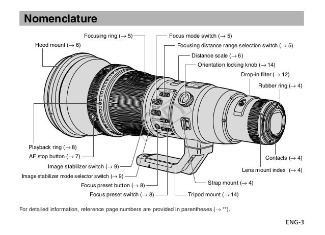 canon tripod mount ring b instructions