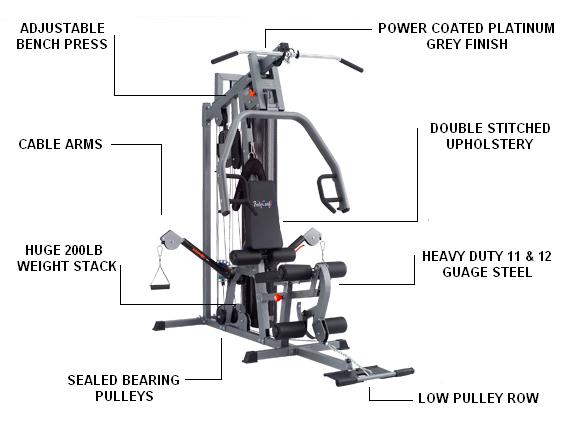 bodycraft f430 assembly instructions