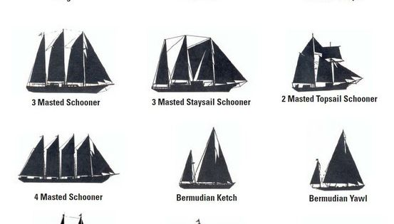 find hq pirate ship instructions