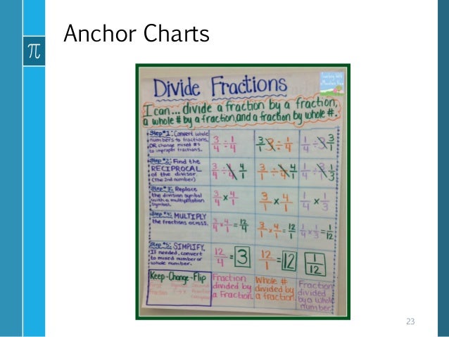 pre emergent instructional strategies