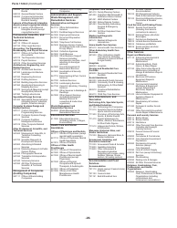 form 1120 c instructions