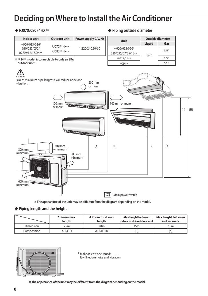 fujitsu split system instructions