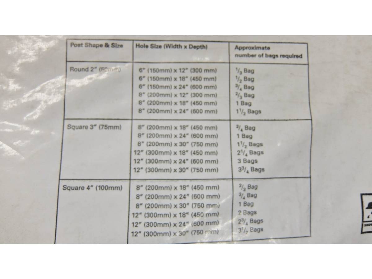 instruction for mixing rapid set concrete