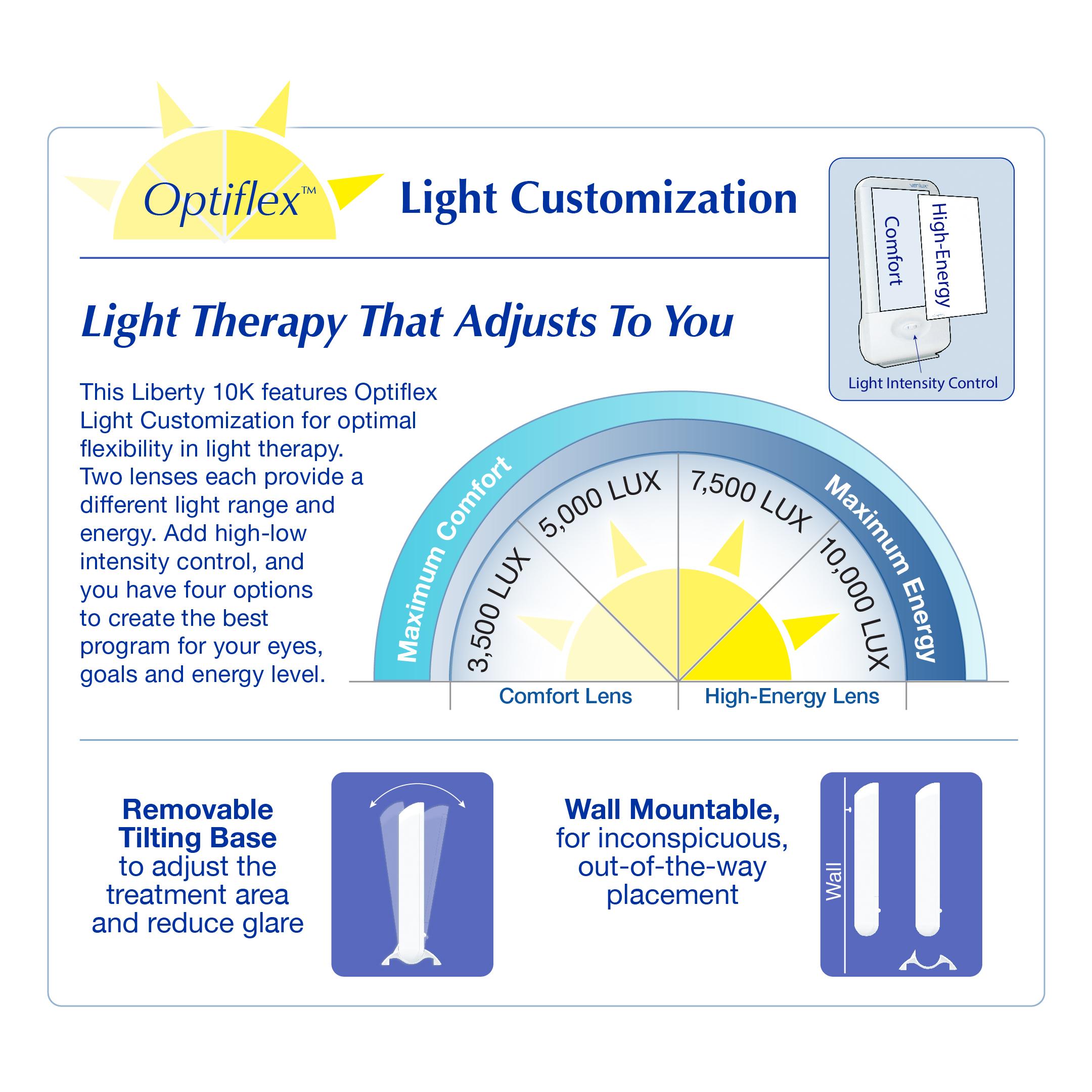 verilux happy light liberty 10k instructions