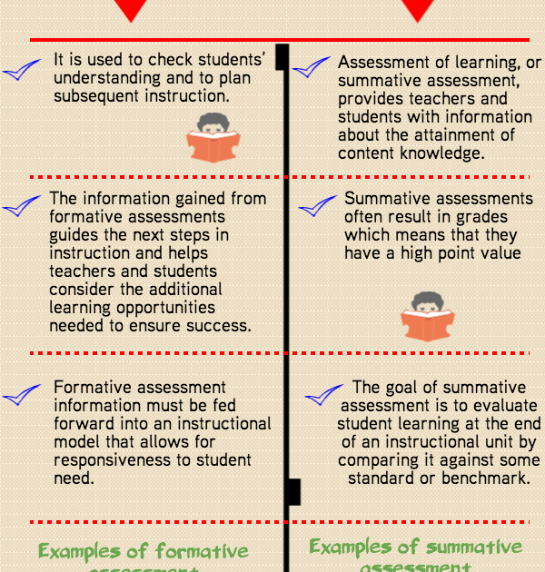 difference between educational technology and instructional technology ppt