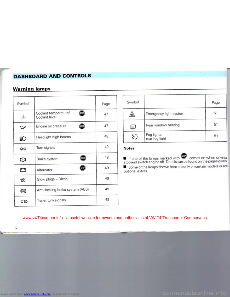 am fm led clock radio vst 902 instructions manual