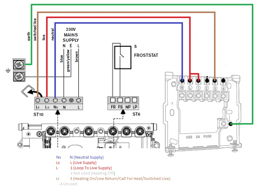 ariston combi boiler instructions