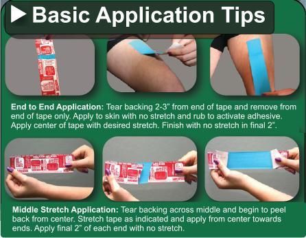 elastoplast kinesiology tape instructions