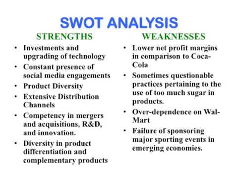 instructions for swot analysis