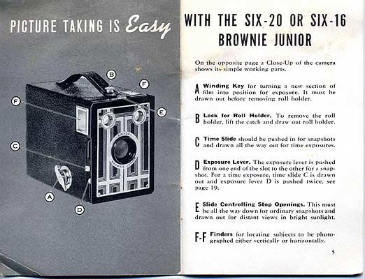 box brownie camera instructions