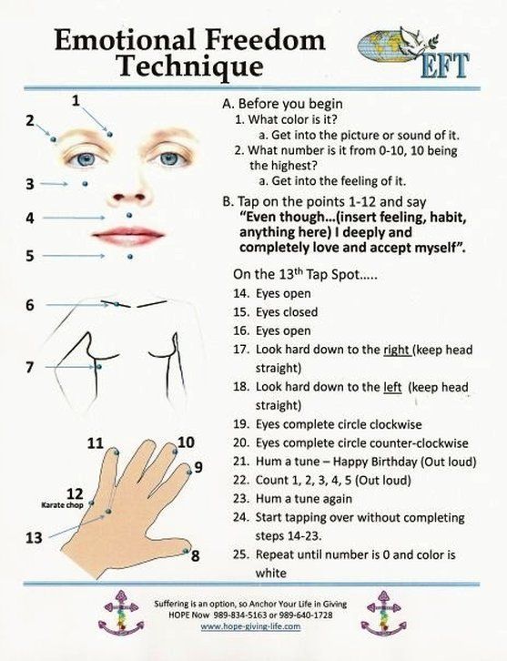 eft tapping points and instructions