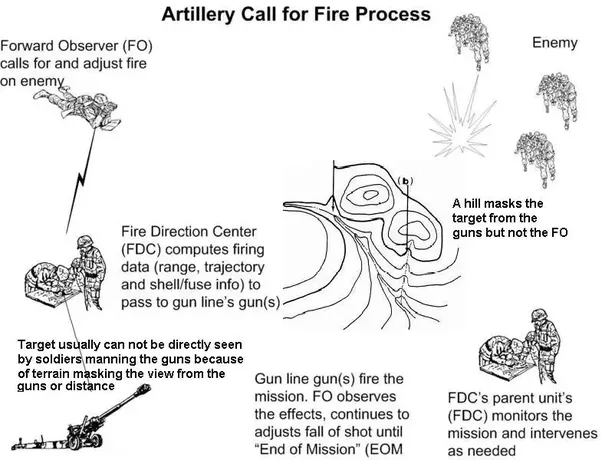 crest night effects instructions