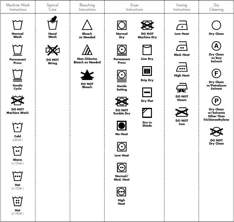 funny wash instruction symbols