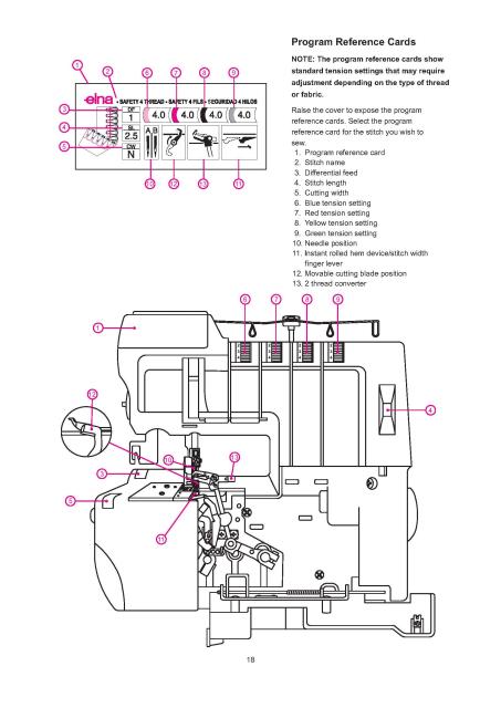 elna 7000 sewing machine instruction manual