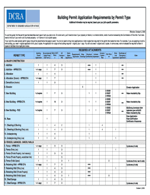 form bra-25 instructions