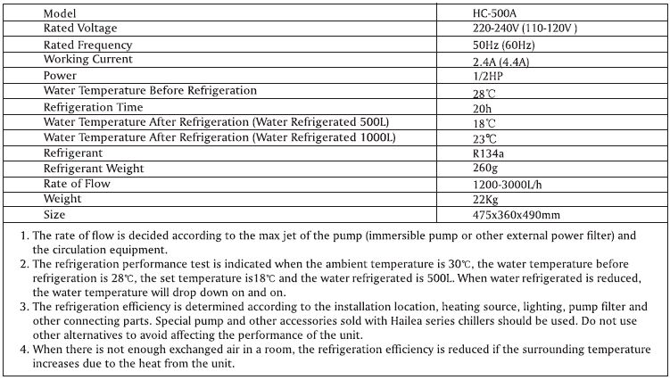 hailea chiller hc 500a instructions