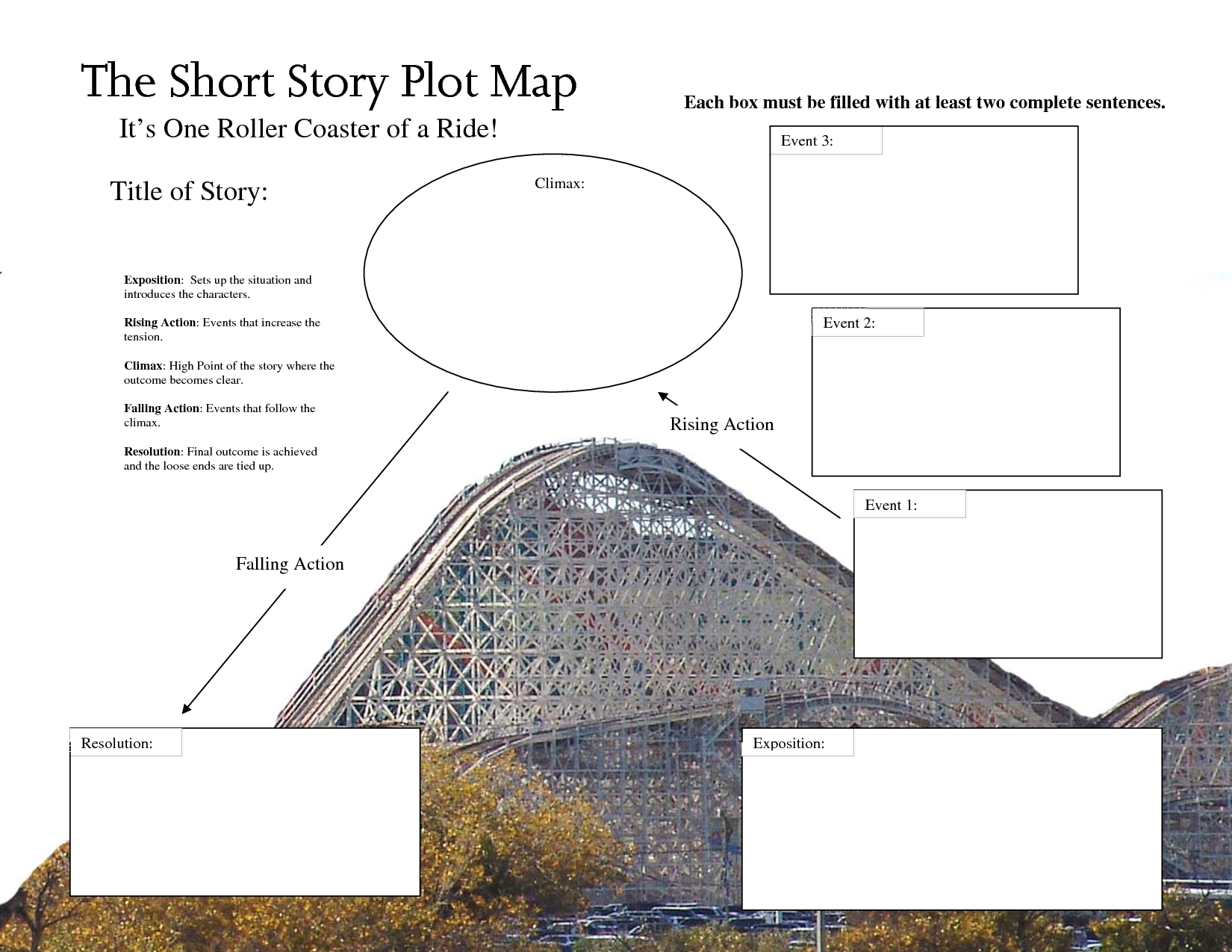 instructions on how to write a short story