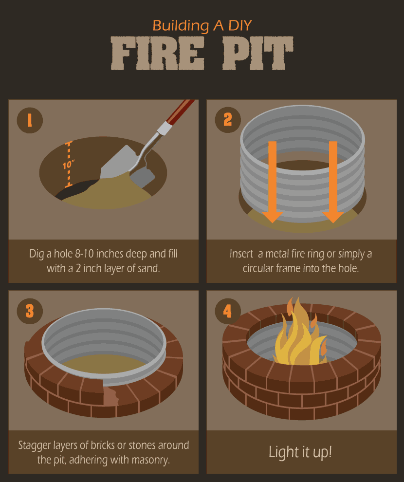 jetmaster wood fire installation instructions