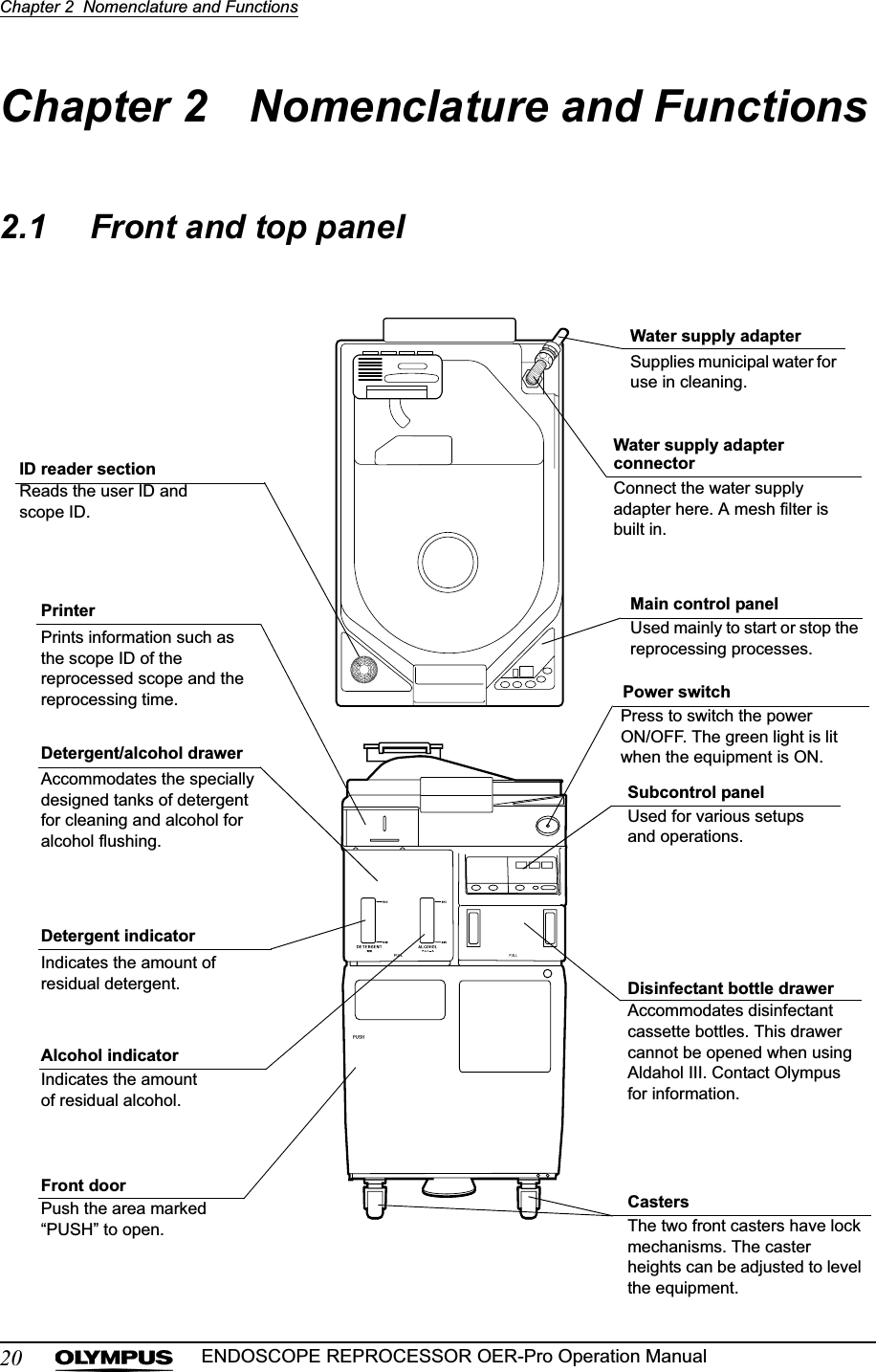 olympus medical instructions for use