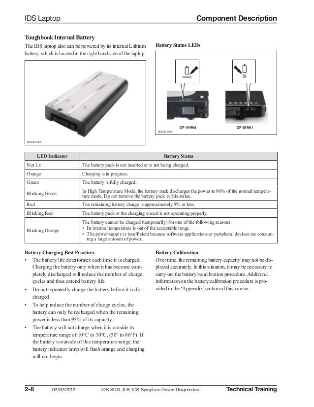 one touch ultra 2 instructions calibration