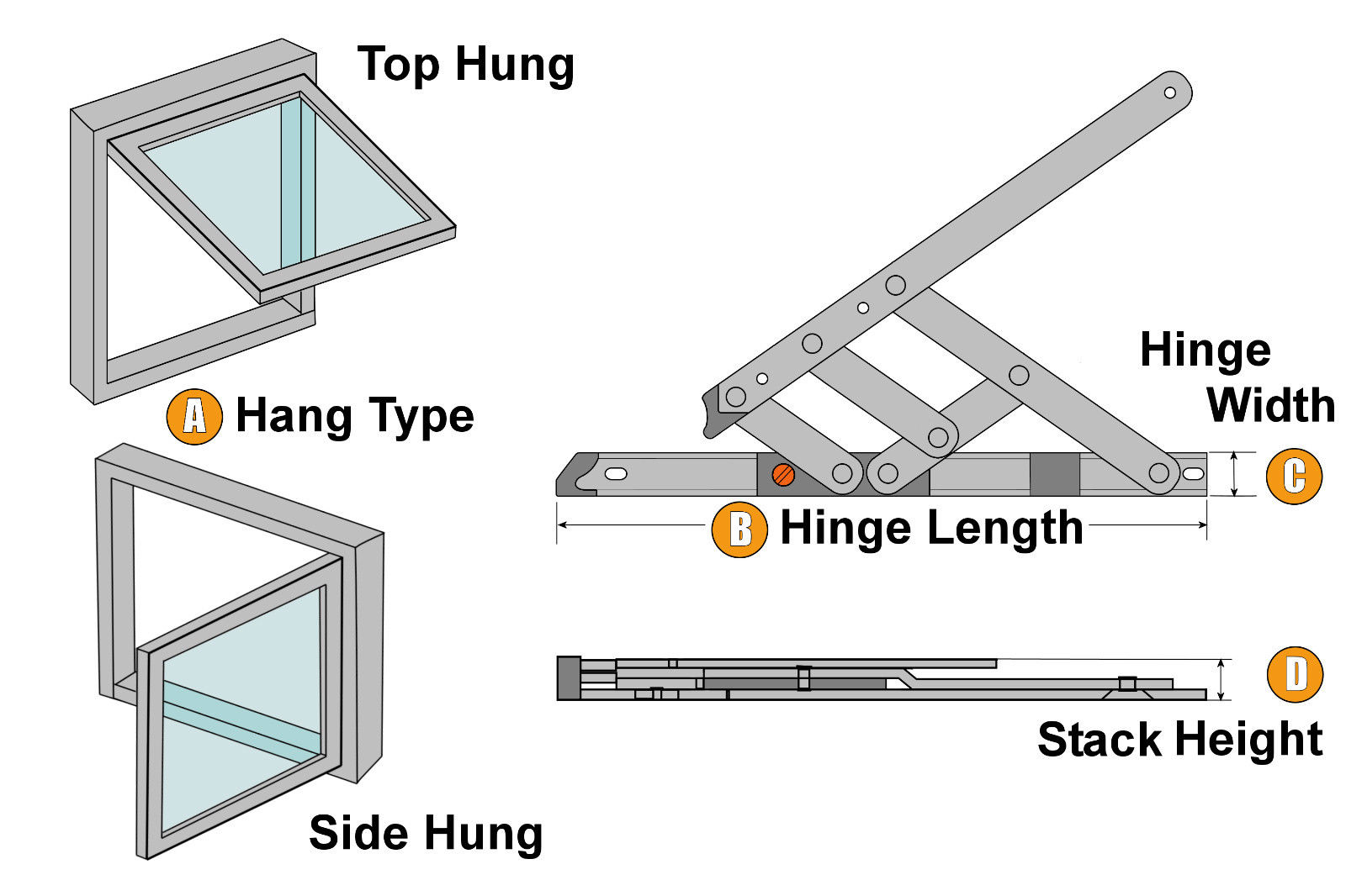 upvc door fitting instructions